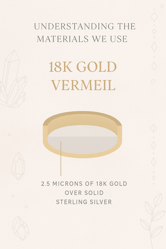 How to Care for Your Jewelry: A Detailed Guide for Gold Vermeil & Natural Gemstones